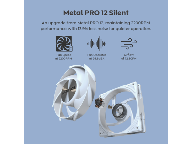 Open Box - MONTECH HyperFlow Silent 360 Black - Ultra-Quiet AIO Liquid CPU Cooler, 3100RPM Pump, Triple Silent Fans, High-Efficiency Radiator for...