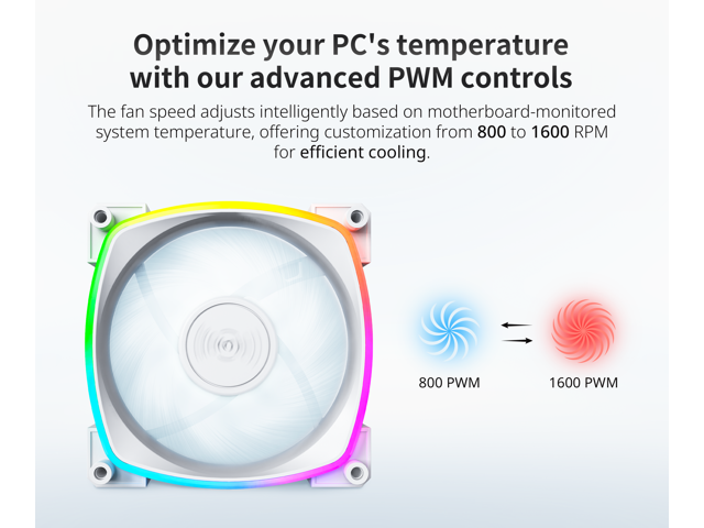 MONTECH RX 120MM - PWM Reverse Fan - Silent Performance - High Speed 1600PWM - High-End Durability with HDB Bearing - Stunning Outer Ring ARGB...