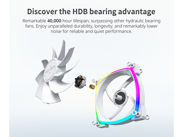 MONTECH RX 120MM - PWM Reverse Fan - Silent Performance - High Speed 1600PWM - High-End Durability with HDB Bearing - Stunning Outer Ring ARGB...