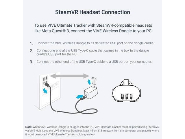 HTC VIVE Ultimate Tracker Dongle - image 5