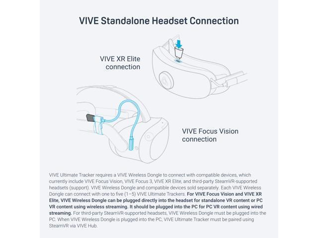 HTC VIVE Ultimate Tracker Dongle - image 4