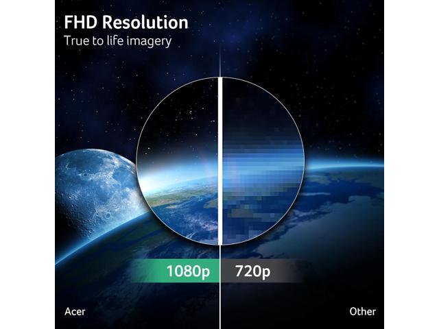 Acer - Nitro 27” LCD FHD 1080P 280Hz 1m FreeSync Premium 1500R Curved Gaming Monitor with HDR (DisplayPort, HDMI) - Black - image 3