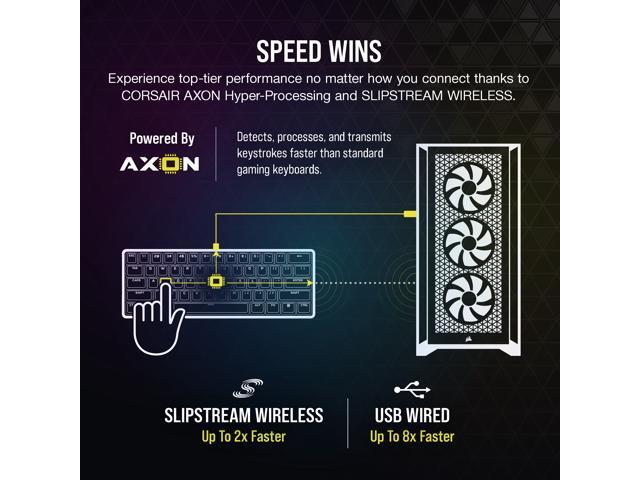 CORSAIR - K70 Pro Mini Wireless 60% RGB Mechanical Cherry MX SPEED Linear Switch Gaming Keyboard with swappable MX switches - Black - image 7