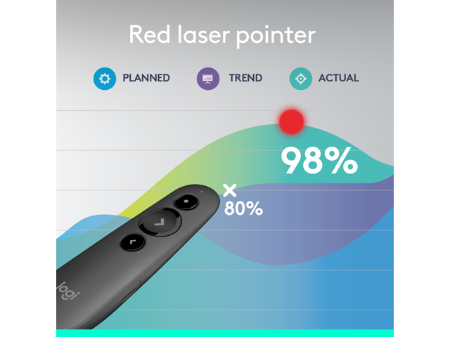 Logitech - R500s Presenter Bluetooth and USB Remote Control - Graphite - image 4