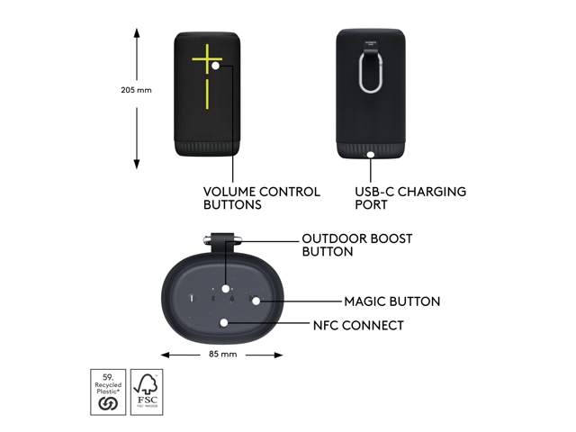 Ultimate Ears - EVERBOOM Portable Wireless Bluetooth Speaker with Waterproof, Dustproof and Floatable design - Charcoal Black - image 7