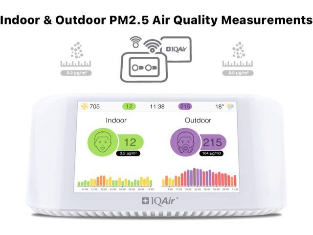 IQAir [AirVisual Pro Air Quality Monitor] Indoor Air Quality [PM2.5, CO2, AQI, Temperature, Humidity] Real-Time Air Quality & Forecasting, Historic...
