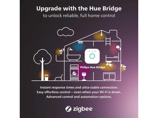 Philips - Hue Gradient Signe Table Lamp - Black - image 8