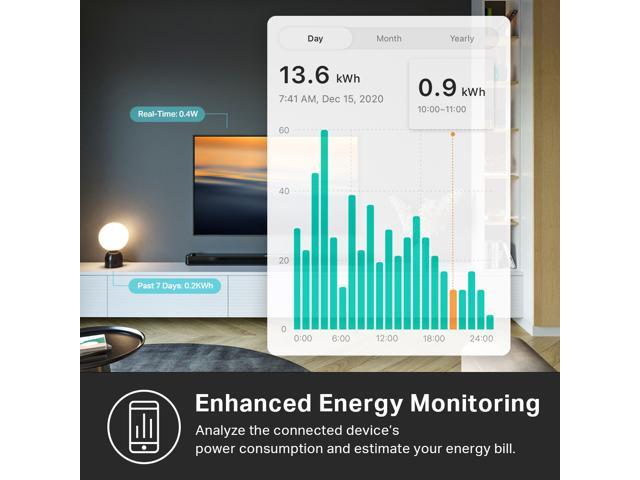 TP-Link KP125MP2 Kasa Smart Wi-Fi Plug Slim, Energy Monitoring