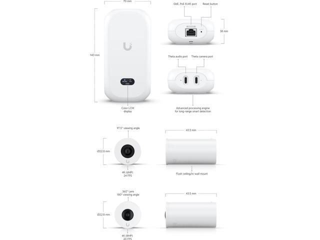 Ubiquiti AI Theta, Complete AI Theta System (AI Theta)