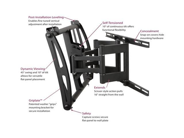 Premier Mounts AM175 Black 42' - 63' Swing Out Flat Panel Mount