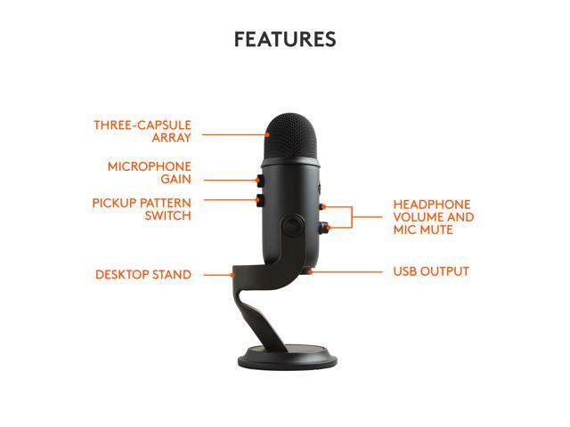 Blue Microphones - Blue Yeti Professional Multi-Pattern USB Condenser Microphone - Blackout - image 7