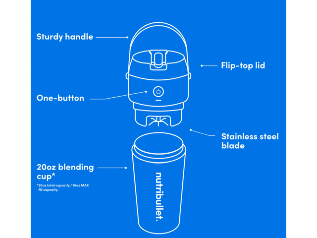 NutriBullet NBPB50350AW Matte White Flip Insulated Portable Blender