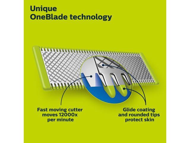 Philips Norelco - OneBlade 360 Blade Replacement Blades - Black - image 3