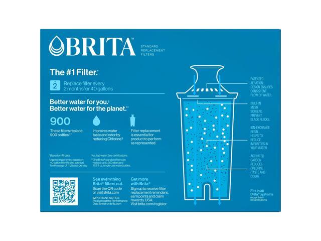 Brita Replacement Water Filter for Pitchers - 40 gal Filter Life (Water Capacity)2 Month Filter Life (Duration) - 24 / Carton 35503CT