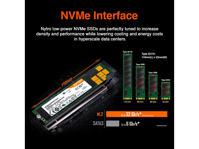 Seagate Nytro 5000 SSD 1600GB 3D cMLC PCIe Gen 3.0 x4 NVMe 1.2a M.2 22110 Internal Data Center Solid State Drive (XP1600HE30002)