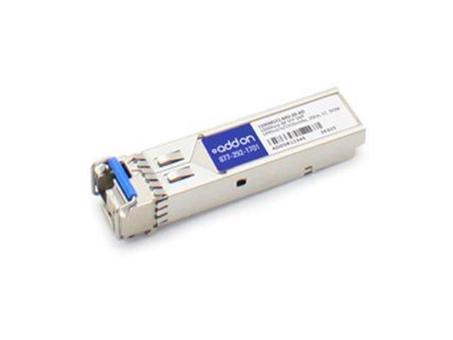 AddOn SFP+ Module