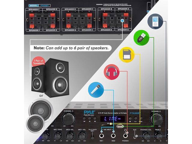 Pyle 600 Watt 6 Channel Bluetooth Amplifier Stereo Receiver w/ Remote Control PTA66BT - image 5