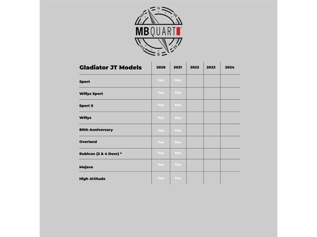 MB Quart - Jeep JT Gladiator Tuned 8" Dual-Voice-Coil 2-Ohm Subwoofer with Enclosure - Black - image 11