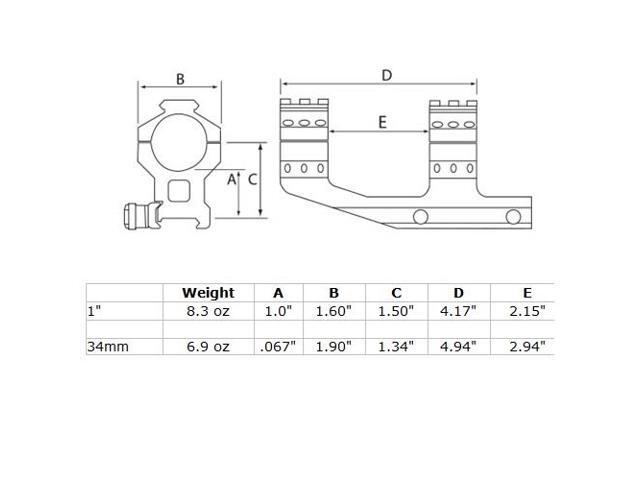 BURRIS 410341 BURRIS AR PEPR MNT 30MM W/PIC TOPS
