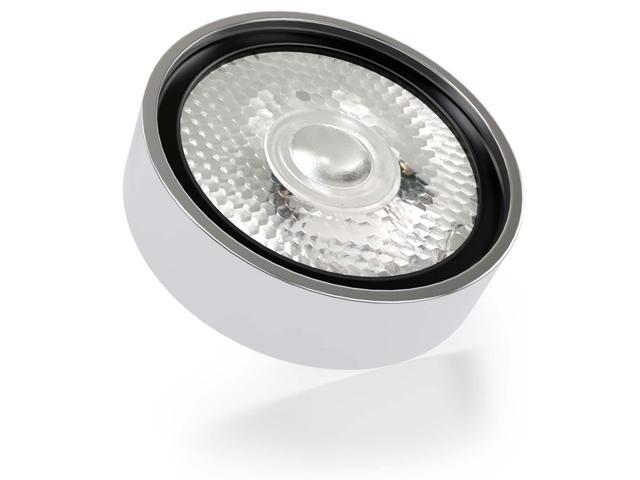 Ape Labs Coin 2+ Wash Lens Kit (15 Degrees)