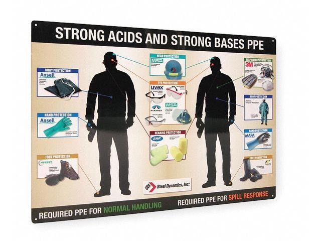 ACCUFORM PPE357 PERSONAL PROTECTIVE EQUIPMENT CHART ONLY