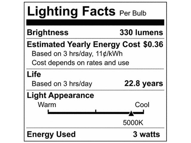 Satco 09553 - 3MR16/LED/40'/5000K/12V/D S9553 MR16 Flood LED Light Bulb