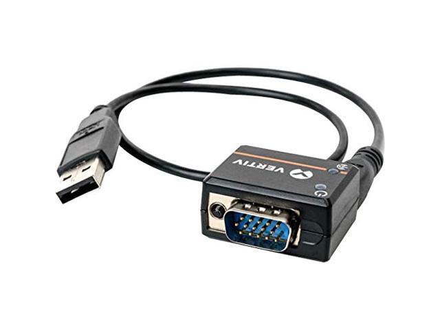SMALL FORM FACTOR, SERVER INTERFACE MODULE FOR VGA, USB KEYBOARD, MOUSE. SUPPORT