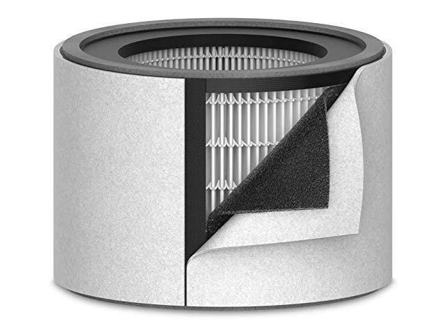 TruSens Replacement Filter 3-In-1 HEPA Drum for TruSens Z2000 Air Purifier (TNSAFHZ200001)