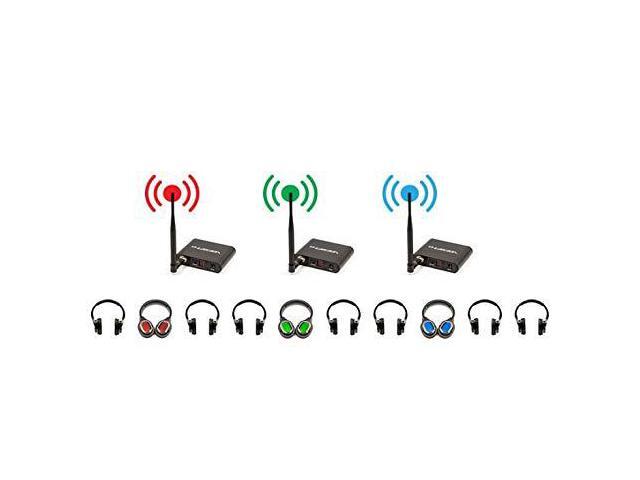 VOCOPRO 3SILENTSYMPHONY TRANSMITTERS HEP