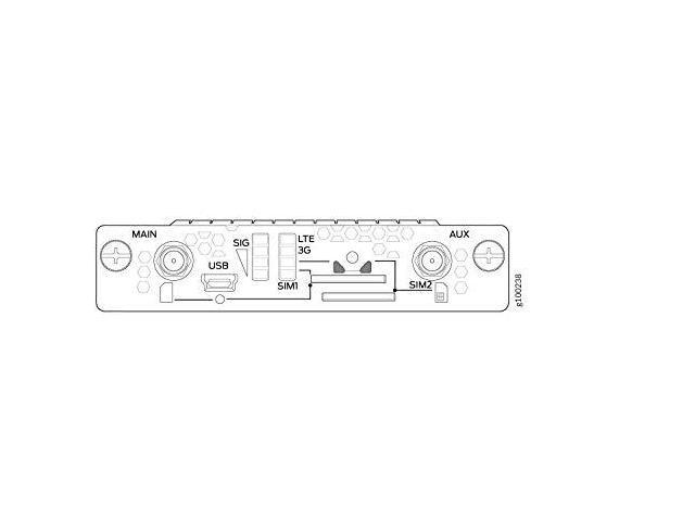 Juniper LTE Mini-Physical Interface Module - For Data Networking, Wide Area Network SRX-MP-LTE-AE