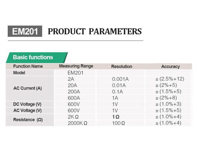 ELECALL EM201 2000 Count AC/DC Voltage AC Current Digital Clamp Meter With Resistance 28mm Jaw Capacity LED Display
