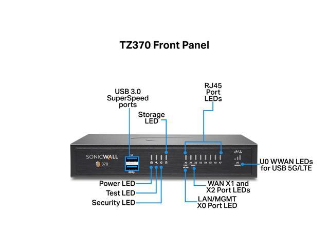 SonicWall TZ370 Firewall (Gen 7), Appliance only 02-SSC-2825
