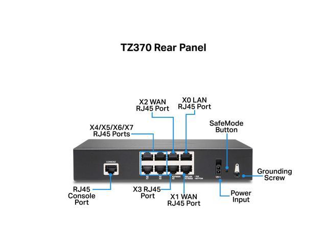 SonicWall TZ370 Firewall (Gen 7), Appliance only 02-SSC-2825