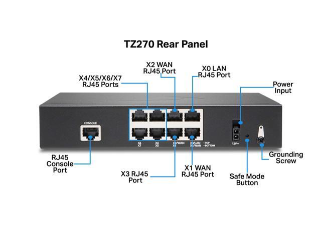 SonicWall TZ270 High Availability Appliance, 02-SSC-6447