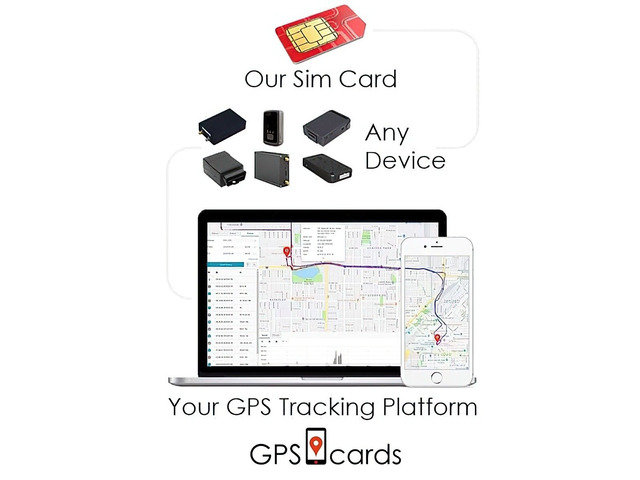 Sim card for Global GPS with Unlimited Data for Tracking & Monitoring