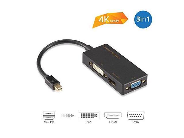 MINI DISPLAYPORT TO 4K HDMI/