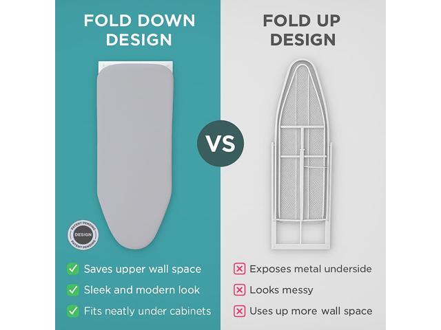 Ivation Wall-Mounted Ironing Board Foldable 36.2 x 12.2, Fold Down Ironing Station for Home, Apartment & Dorms, Easy-Release Lever, Removable...