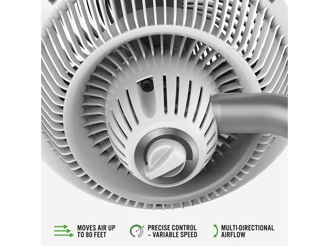 Vornado 623DCWHTBB 10 inch Energy Smart Mid-Size Air Circulator White Pedestal Fan
