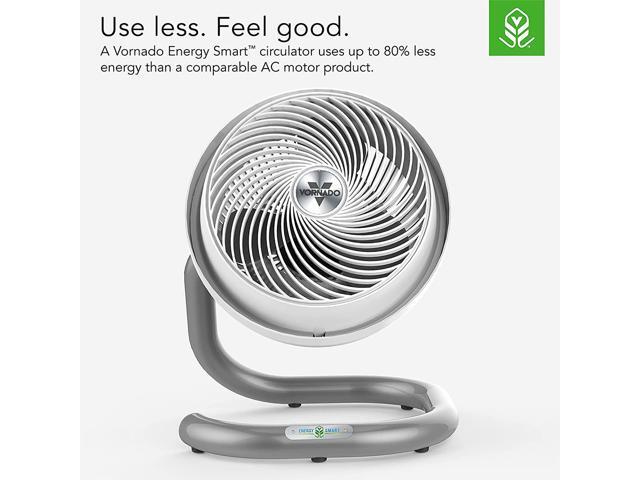 Vornado 623DCWHTBB 10 inch Energy Smart Mid-Size Air Circulator White Pedestal Fan