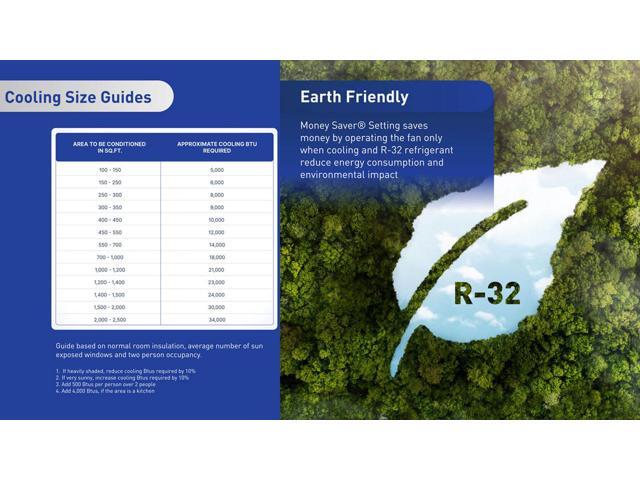 Friedrich - 12,000 BTU 550 Sq. Ft. Smart In Wall Air Conditioner 10,600 BTU Heater with Wi-Fi and Remote - White - image 4