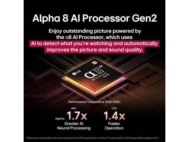 LG - 55" Class 82A Series QNED AI 4K UHD Smart webOS TV (2025) - image 5