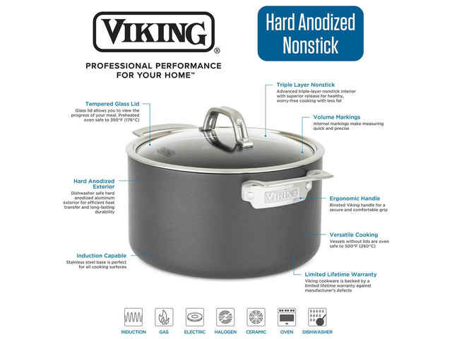 Viking 2-Piece Hard Anodized Nonstick Fry Pan Set - 10' & 12' Fry Pans - Induction Compatible - Black