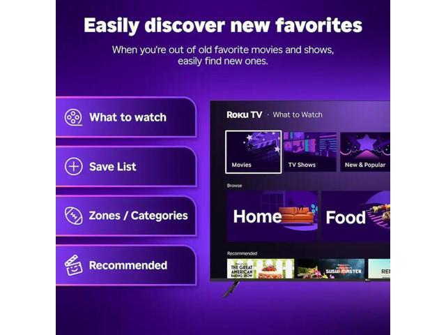 Roku 40R3D5KIT2 Smart TV 2025 Select Series 1080p Full HD TV with Wi-Fi + HDMI Cable + 12 Month CPS Warranty + Screen