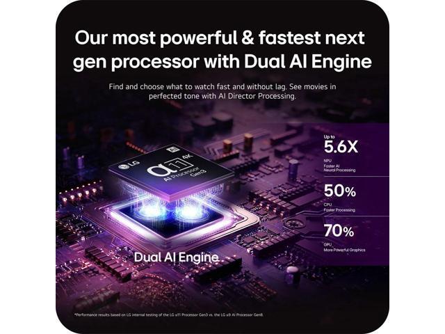 LG - 77" Class C6H Series OLED evo AI 4K Smart webOS TV with Hyper Radiant Color Tech (2026) - image 5