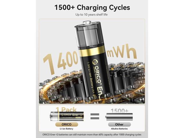 ORICO Ener-G Lithium ion Battery Rechargeable AA Batteries 1400mWh USB-A Direct Charging 1.5H Fast Full-Charged 1500 Cycles for Mouse Keyboards RC...