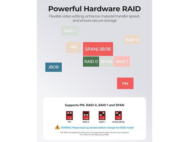 ORICO 2 Bay RAID Hard Drive Enclosure USB3.0 with Cooling Fan for 2.5/3.5' SATA HDD/SSD Max up to 44TB Independent Bracket Compatible for...