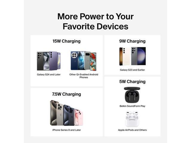 Belkin - Wireless Charging Pad 15W - BOOST↑CHARGE Qi Charger for Apple iPhone, AirPods, Power Supply and Cable Included - Black - image 4