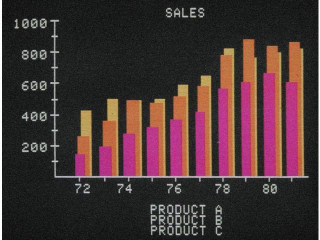 Business Software, C1983. Nsample Multicolor Bar Graph Displayed On An Apple Ii Computer, C1983. Print by