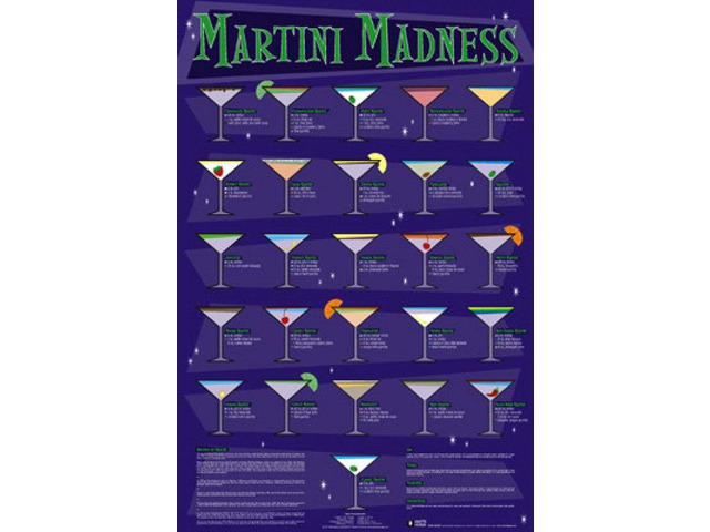 Martini Madness Glasses Poster (24 x 36)