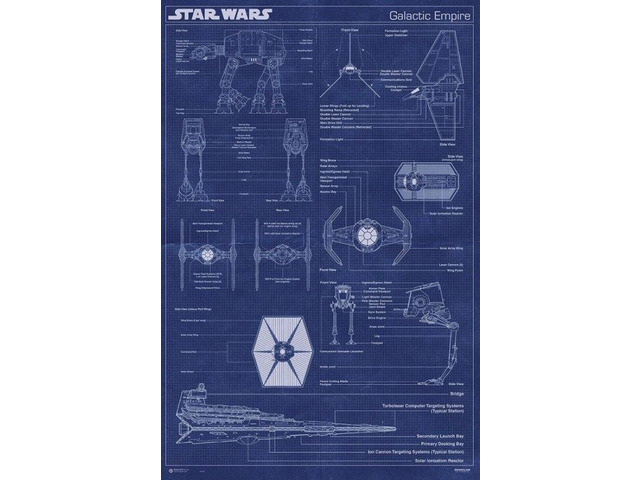 Star Wars Rebel Galactic Empire Machine Poster (24 x 36)